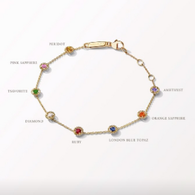 What is an Anklet a Symbol of?
