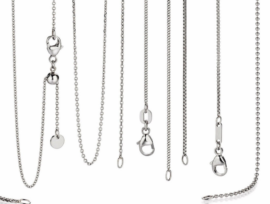Jewellery Materials