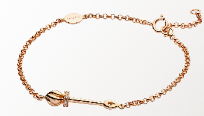 What is a Slider Bracelet