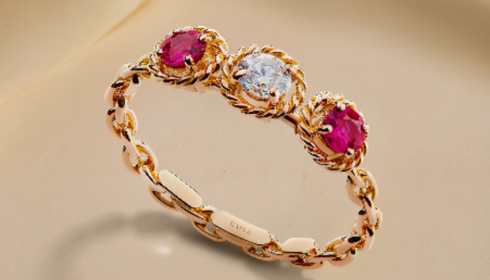 Which Finger For Graduation Ring